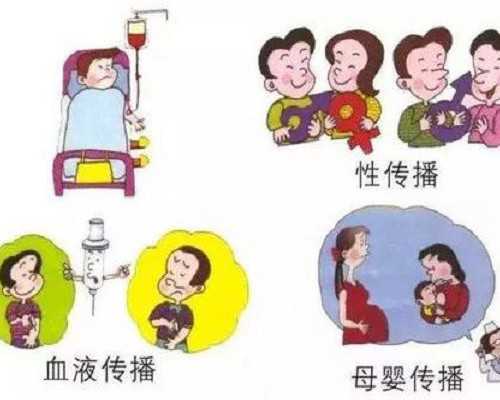 国内供卵试管贵不贵,做试管婴儿冻胚移植总是失败成功率不高?